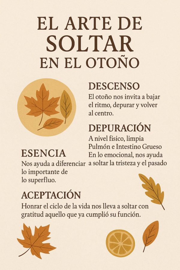 Manual El Arte de Soltar Otoño Manual El Arte de Soltar Otoño